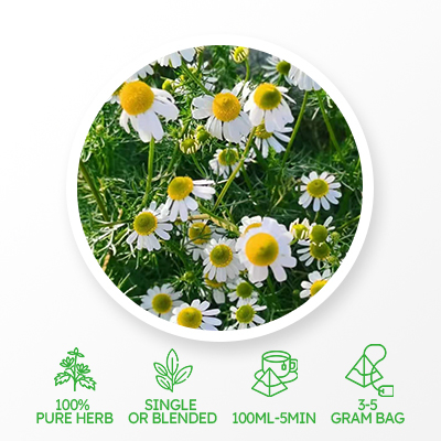 カモミールスリミングティー